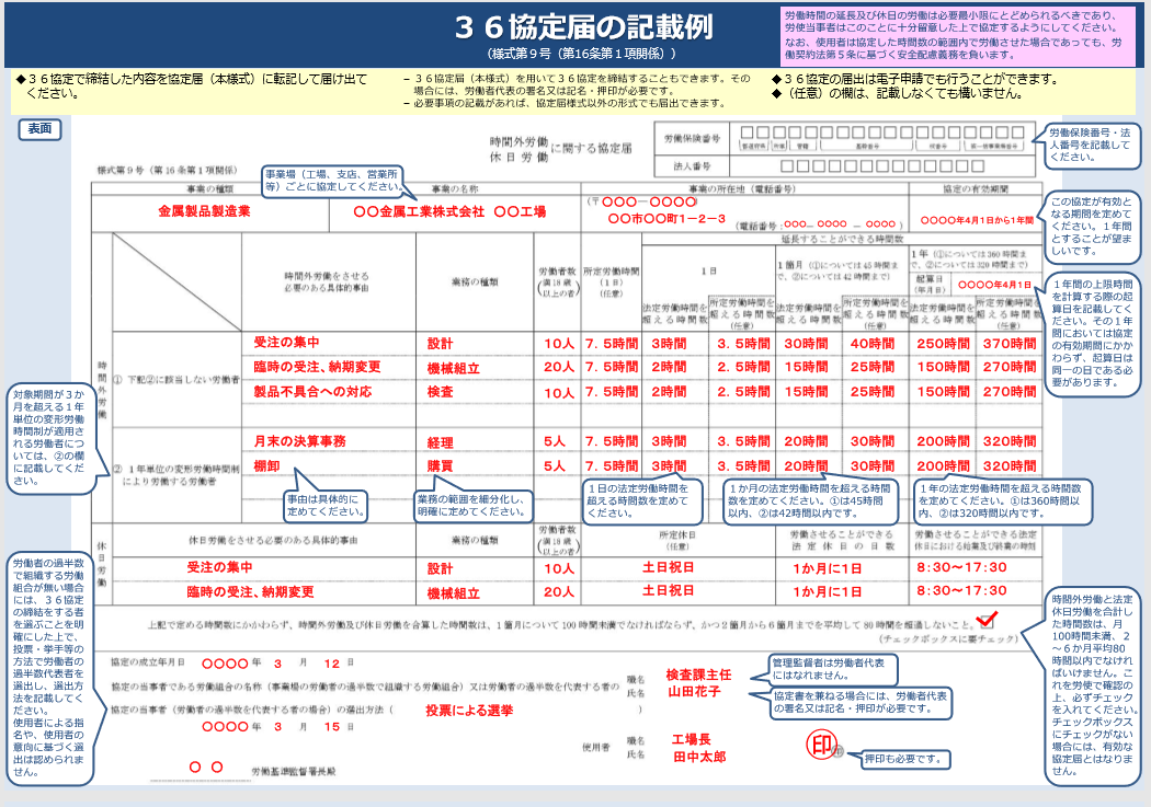 時間外労働上限規制（36協定）Q&A